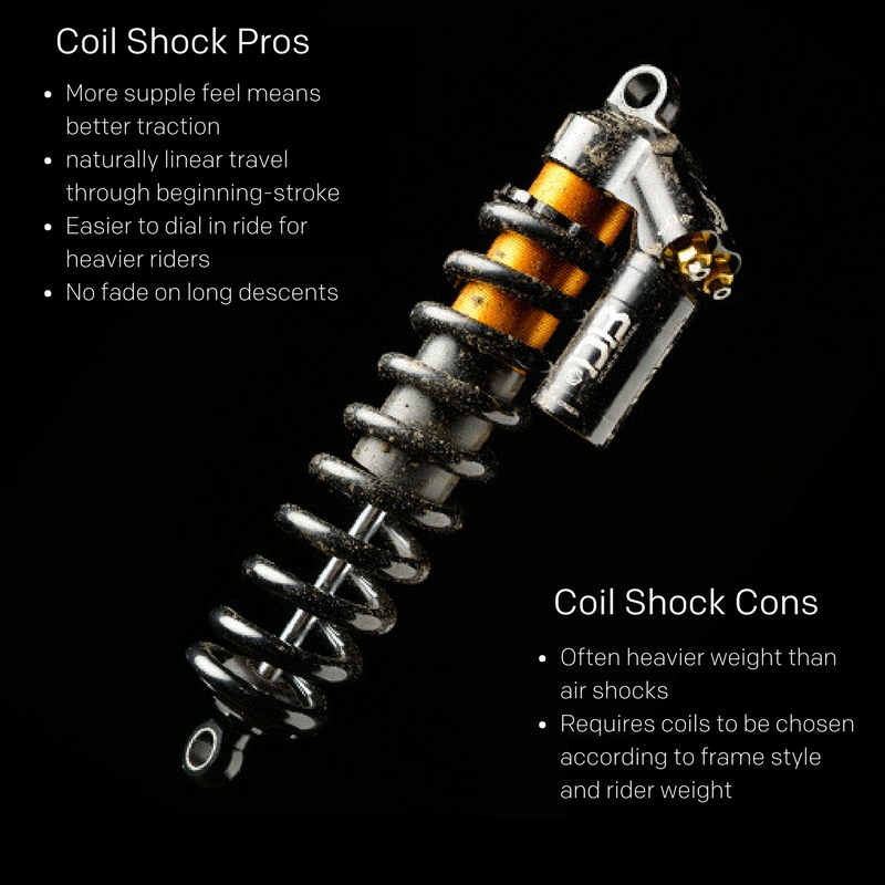 Pro Kontra Coil Shock Suspension